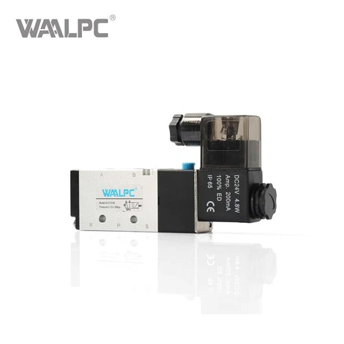 Accesorios para válvulas solenoides de fluido